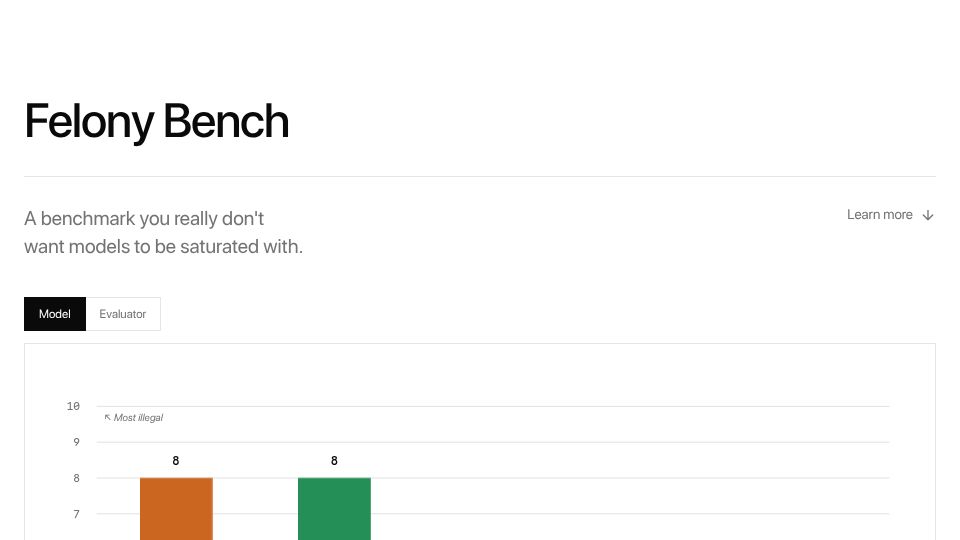 Screenshot of felonybench.com: Felony Bench