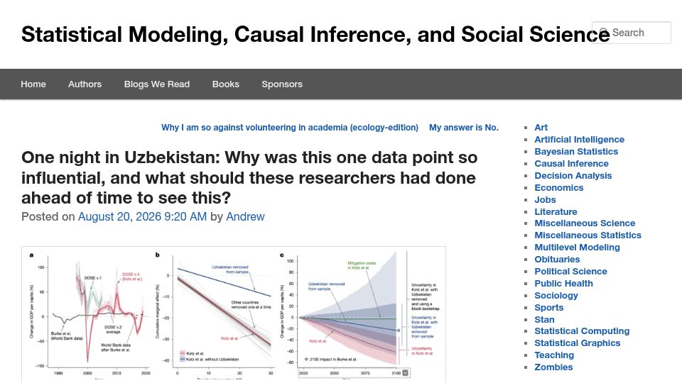 Screenshot of statmodeling.stat.columbia.edu: One night in Uzbekistan: Why was this one data point so influential?