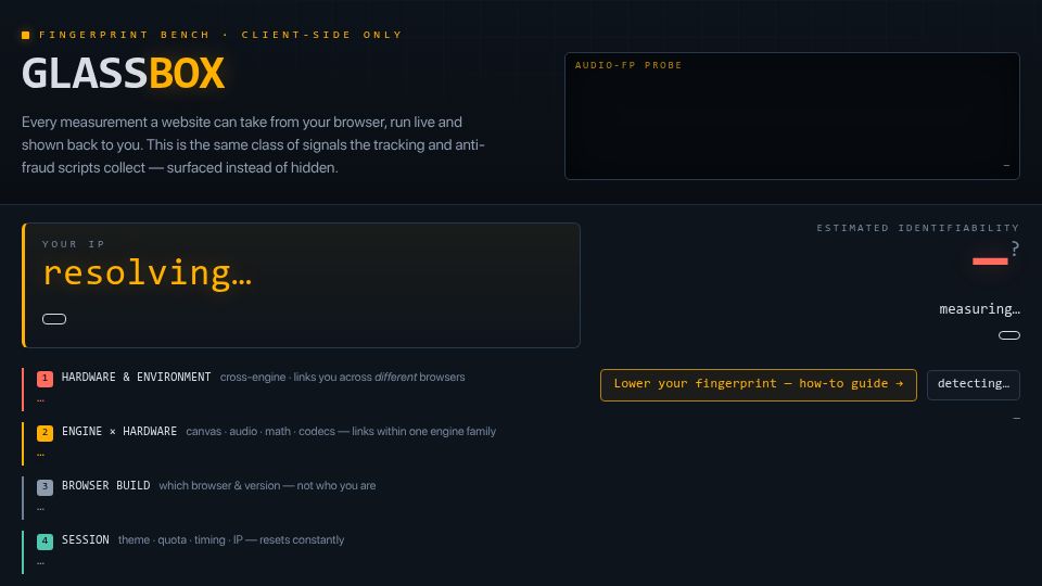 Screenshot of glassbox.codecanary.org: Show HN: GlassBox – what the browser reveals, and how identifiable you are