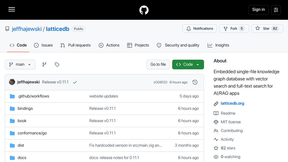 Screenshot of github.com: Show HN: LatticeDB – Like SQLite but for graph databases