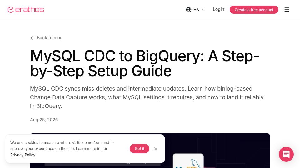 Screenshot of erathos.com: MySQL CDC to BigQuery: what periodic syncs miss, and how binlog avoids it