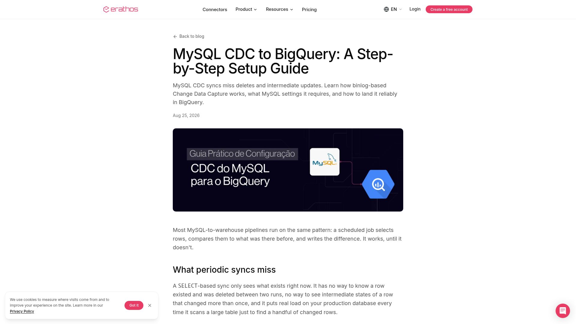 Screenshot of erathos.com: MySQL CDC to BigQuery: what periodic syncs miss, and how binlog avoids it
