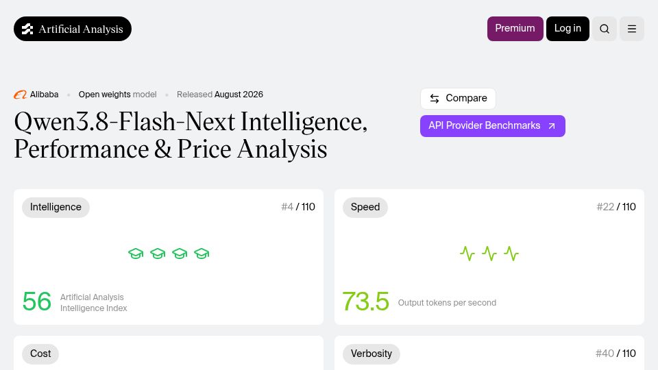 Screenshot of artificialanalysis.ai: Qwen3.8-Flash-Next Intelligence, Performance and Price Analysis