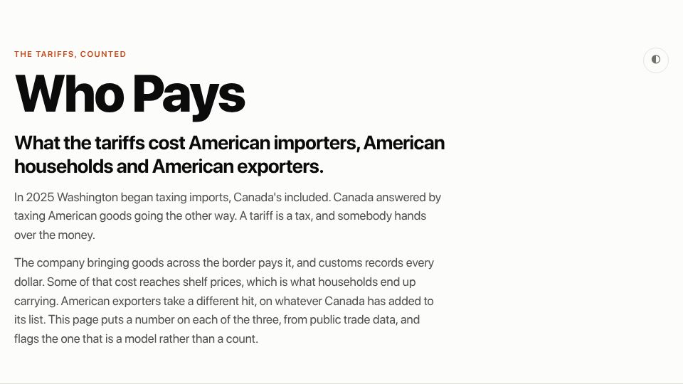 Screenshot of thetariffcost.com: The Tariff Cost: analysis of the costs to Americans from new tariffs on Canada