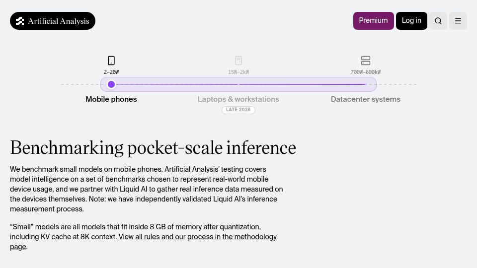 Screenshot of artificialanalysis.ai: Benchmarking Pocket-Scale Inference