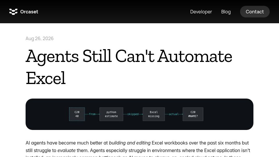 Screenshot of orcaset.com: Agents still can't automate Excel