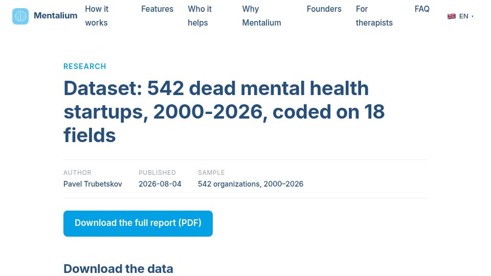 Screenshot of mentalium.me: Dataset: Dead mental health startups, 2000-2026, coded on 18 fields