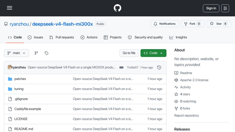 Screenshot of github.com: DeepSeek V4 Flash on a Single AMD MI300X