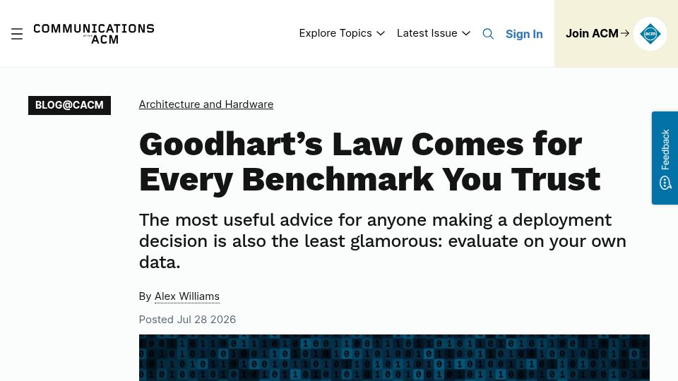 Screenshot of cacm.acm.org: Goodhart's Law Comes for Every Benchmark You Trust