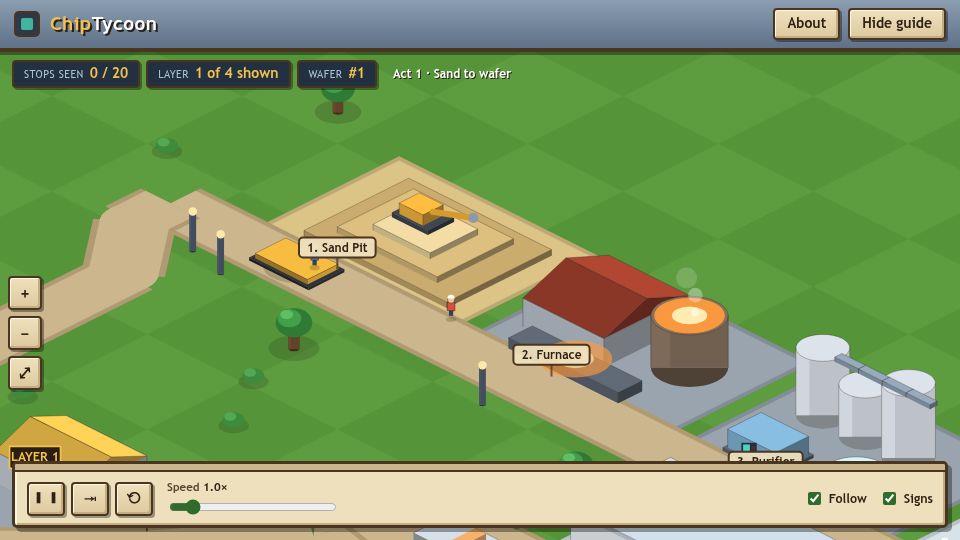 Screenshot of laurentiugabriel.github.io: Learn how chips are made with this Rollercoaster Tycoon-inspired animation