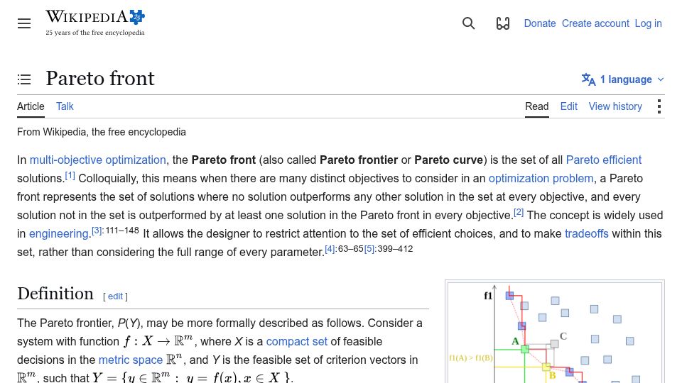 Screenshot of en.wikipedia.org: Pareto Front