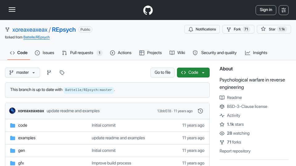 Screenshot of github.com: Psychological Warfare in Reverse Engineering (2015)