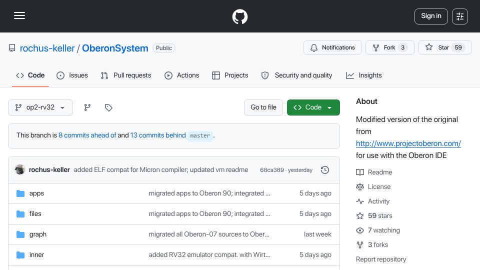 Screenshot of github.com: Show HN: A Project Oberon System version running on RISC-V instead of RISC-5