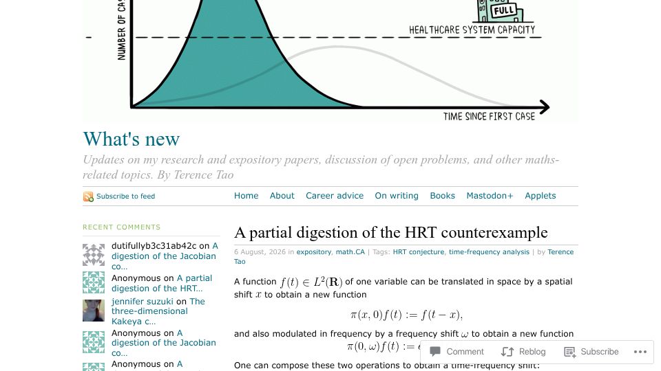 Screenshot of terrytao.wordpress.com: A partial digestion of the HRT counterexample