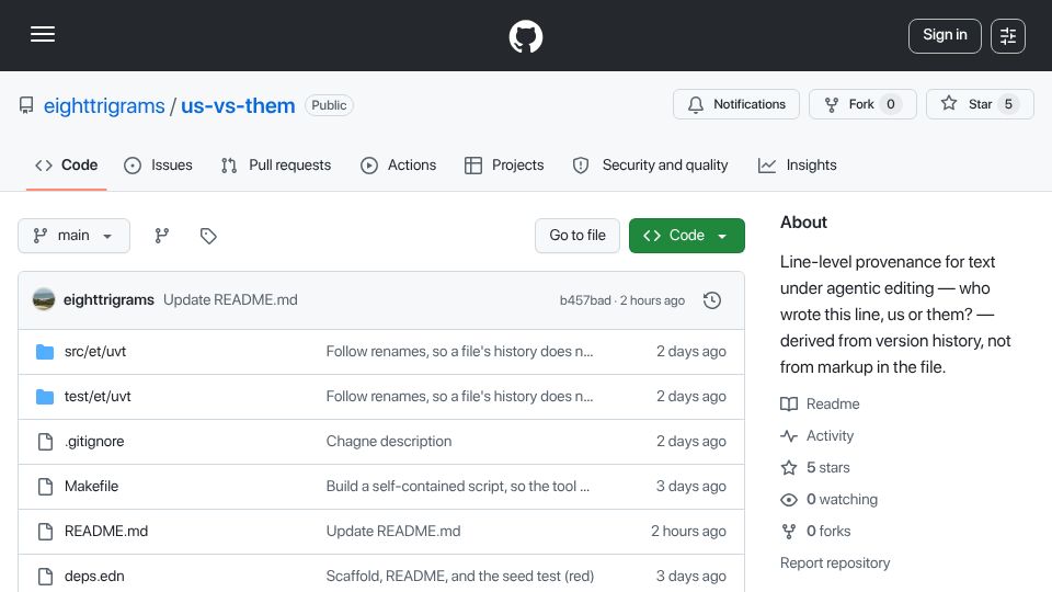 Screenshot of github.com: Human vs. AI – Diff-based line-level provenance for text under agentic editing