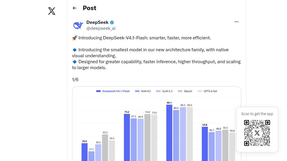 Screenshot of twitter.com: DeepSeek v4.1 Flash