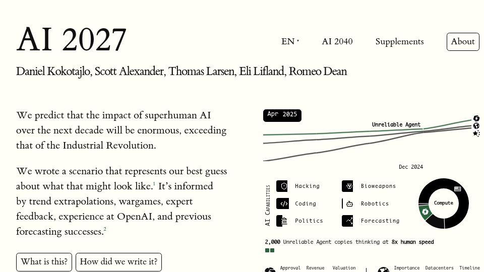 Screenshot of ai-2027.com: AI 2027 (2025)