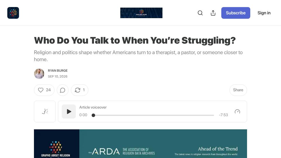 Screenshot of graphsaboutreligion.com: Who People Talk to When They're Struggling