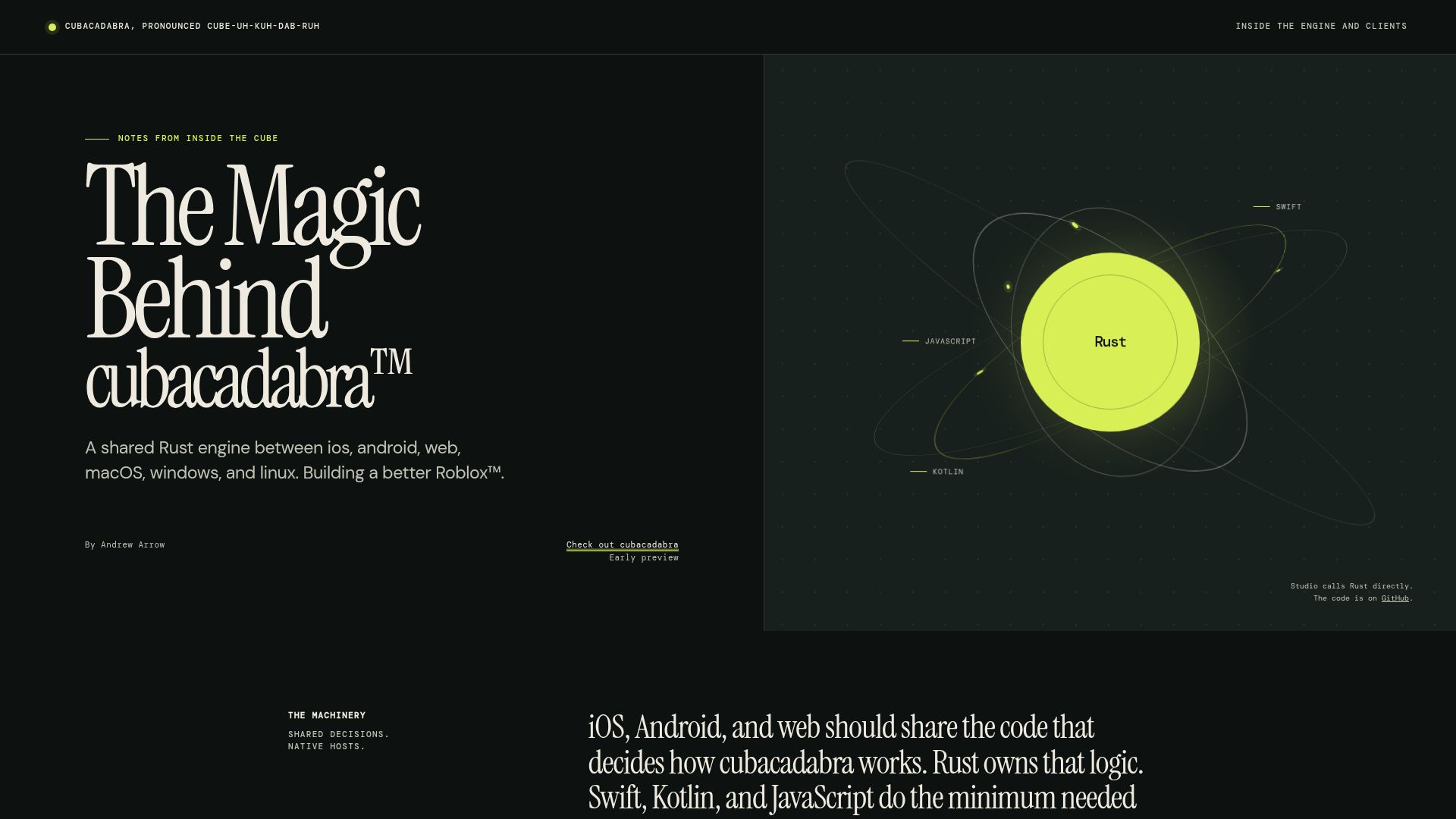 Screenshot of andrewarrow.dev: The Magic Behind Cubacadabra