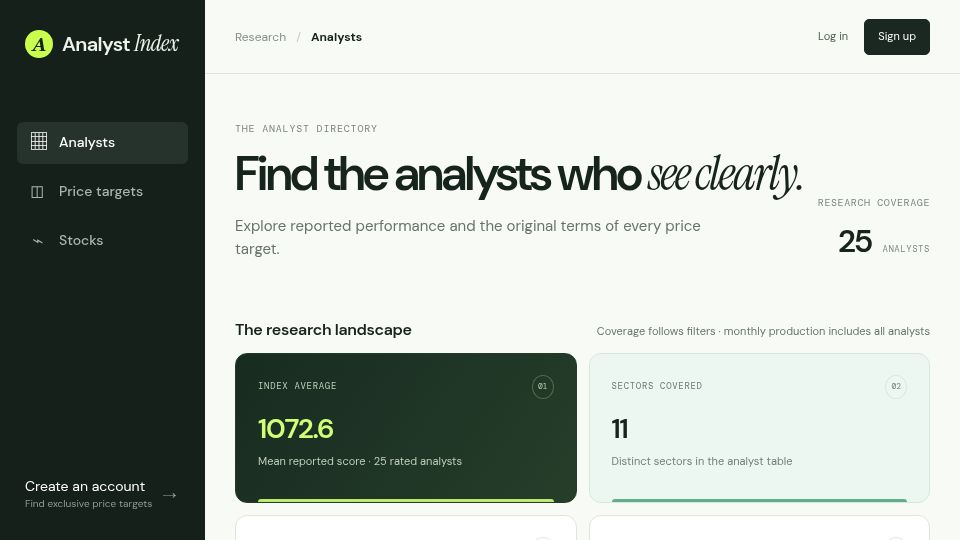Screenshot of analystidx.com: Show HN: Analyst Index – analysts who make money telling you good stock calls