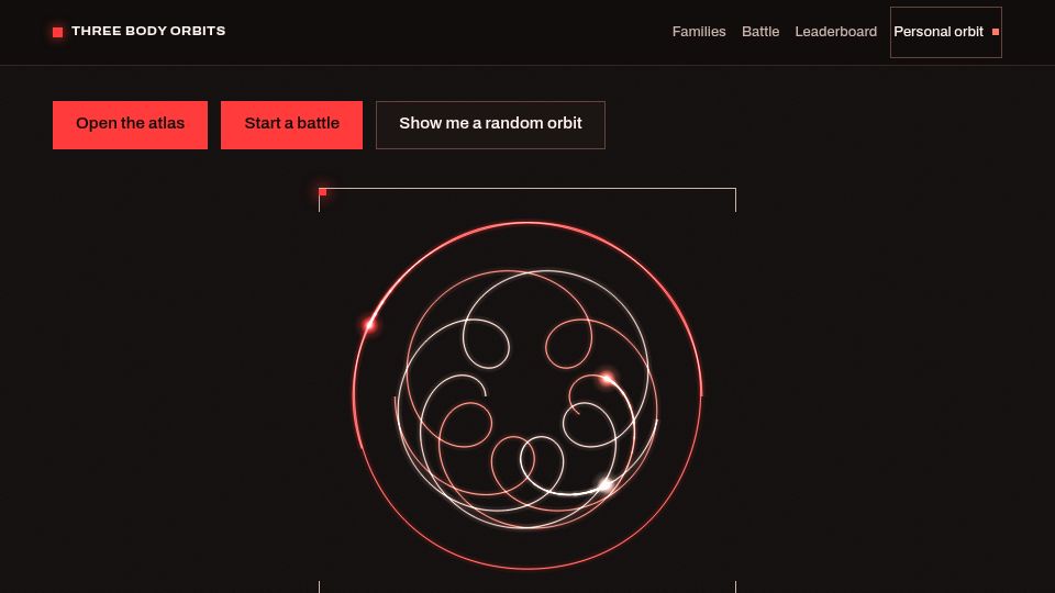Screenshot of threebodyorbits.com: An atlas of periodic solutions to the three-body problem