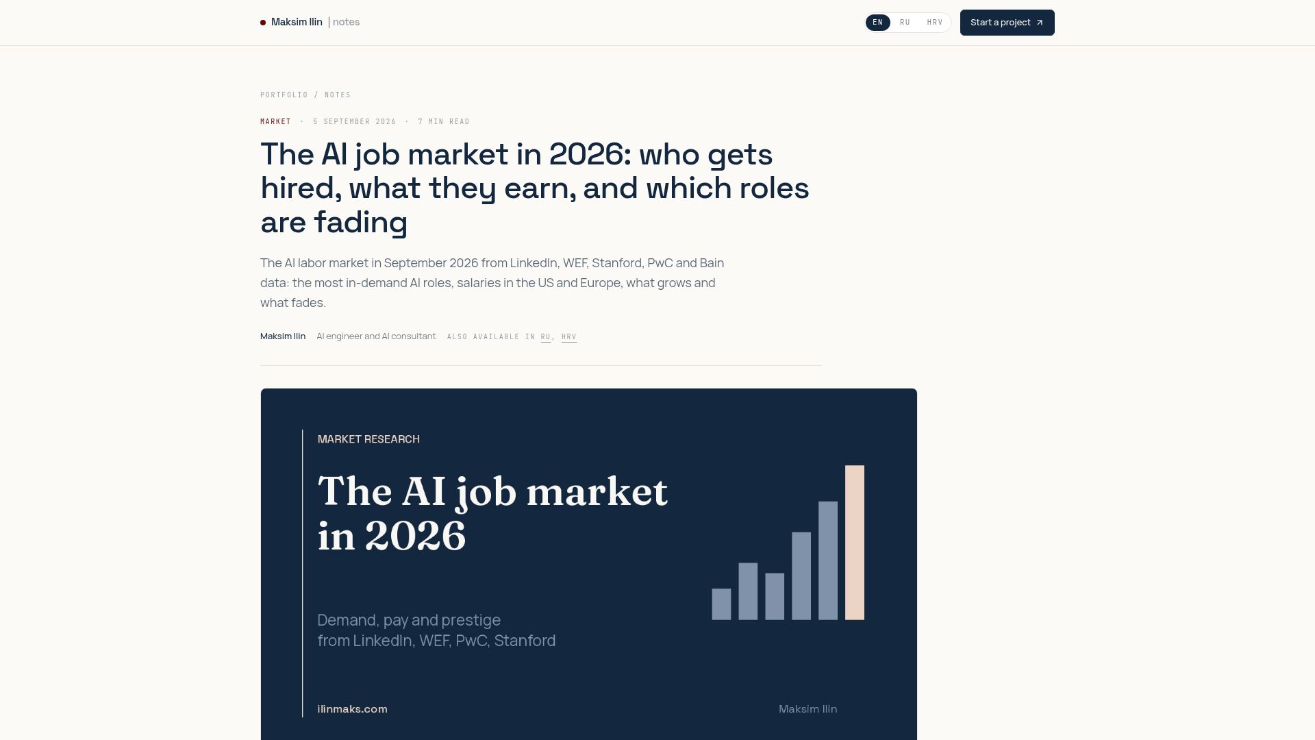 Screenshot of ilinmaks.com: The AI job market in 2026