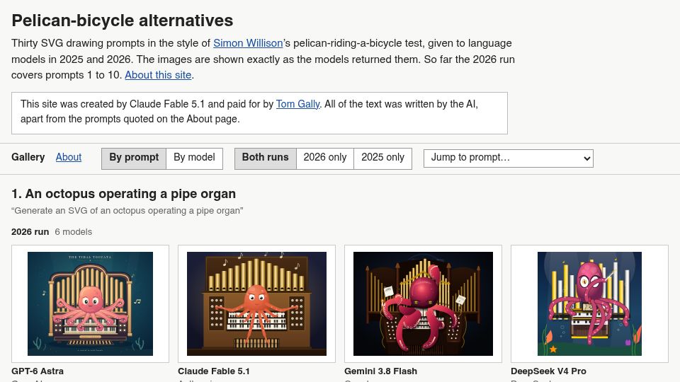 Screenshot of gally.net: Show HN: Pelican-bicycle alternatives