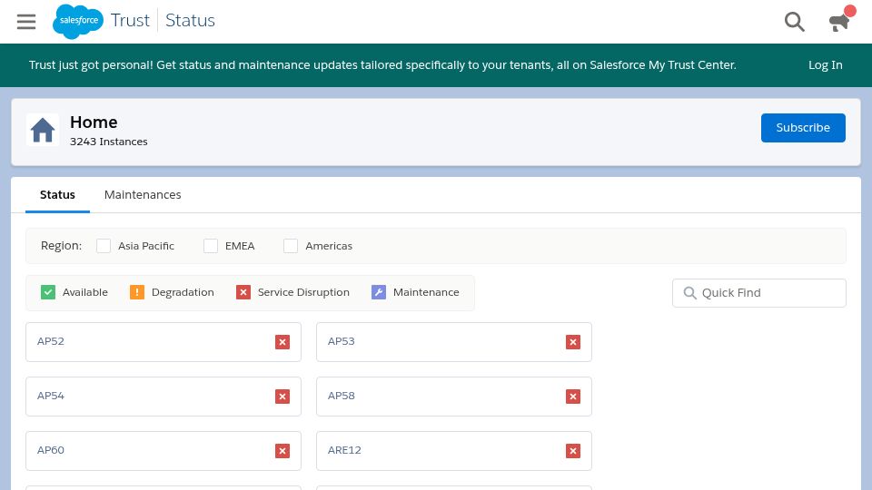 Screenshot of status.salesforce.com: Salesforce Global Outage