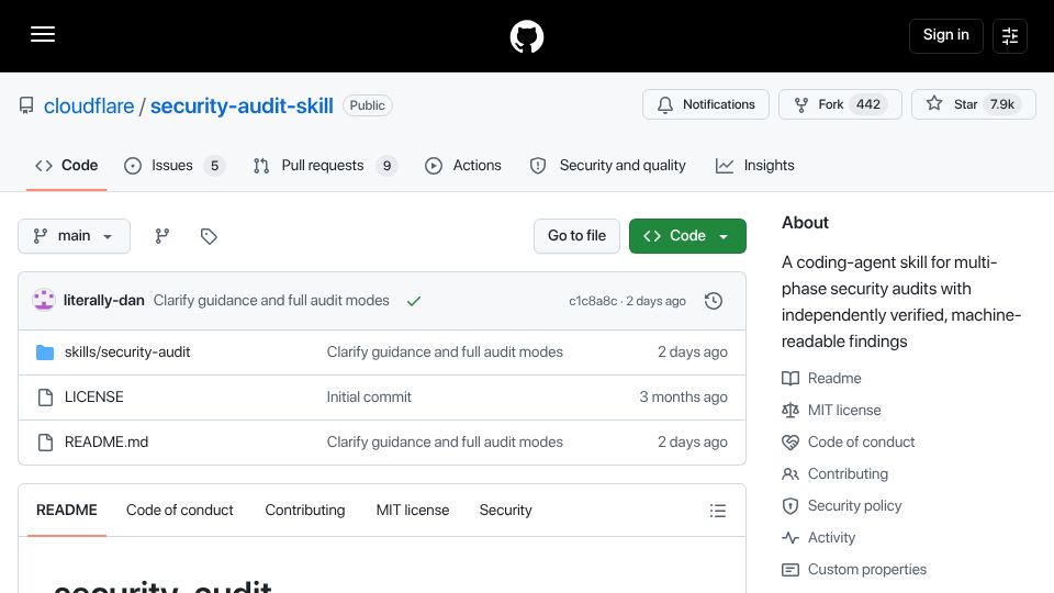 Screenshot of github.com: Cloudflare/Security-Audit-Skill
