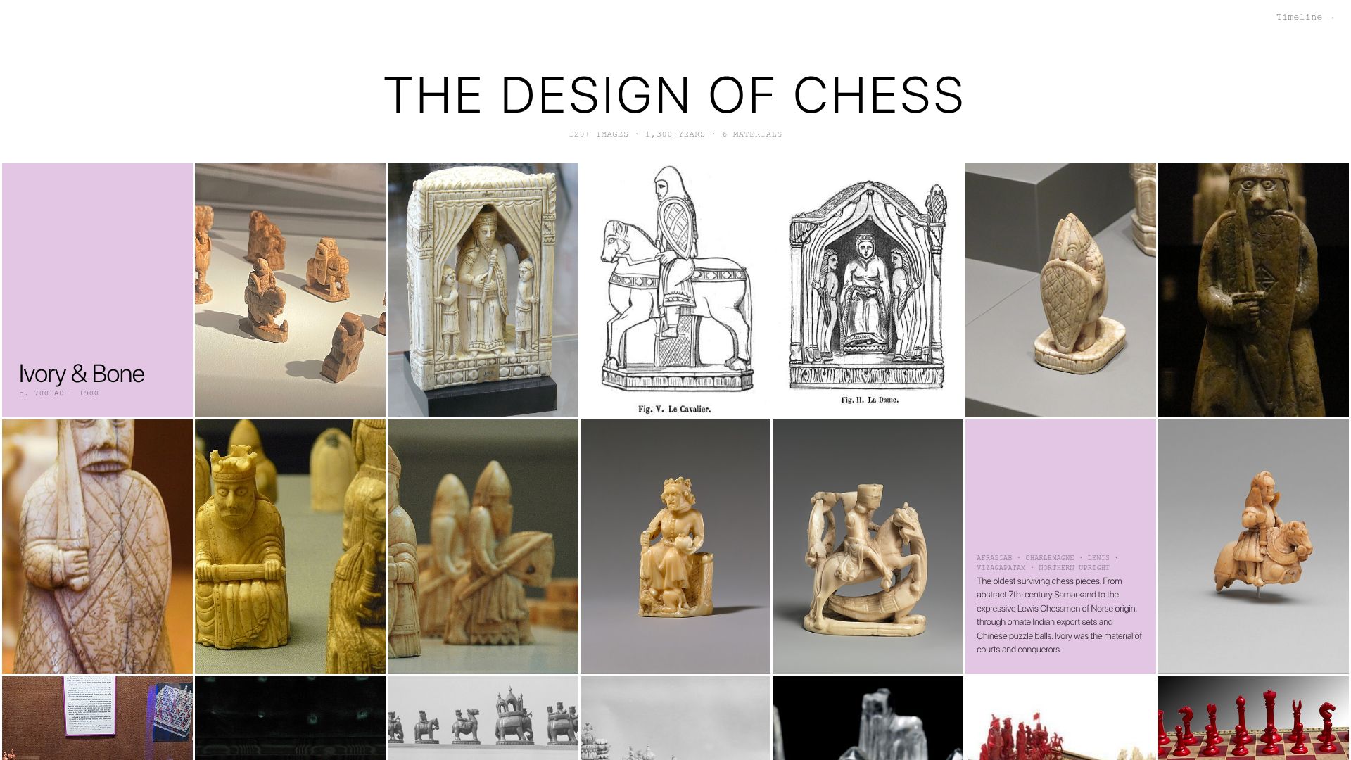 Screenshot of chess-timeline.vercel.app: Chess Atlas