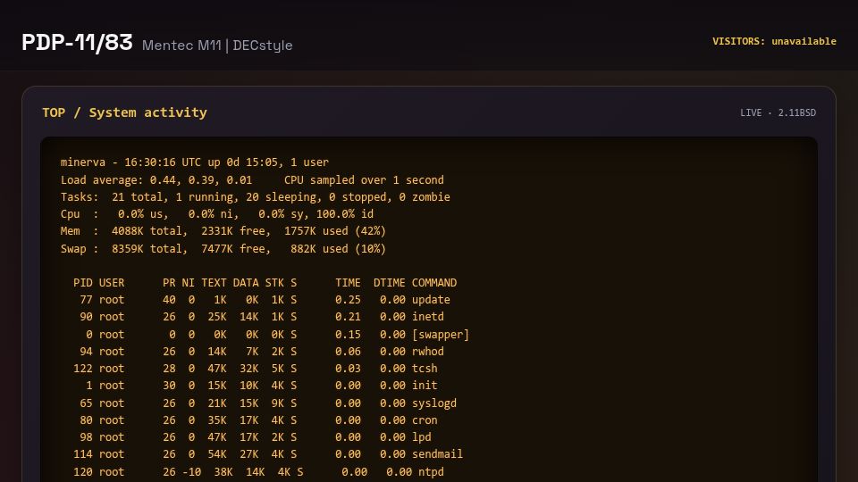 Screenshot of pdp1173.com: A restored PDP-11/83 serving this page on 211BSD Unix