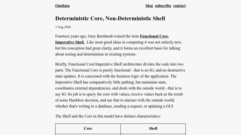 Screenshot of outdata.net: Deterministic Core, Non-Deterministic Shell