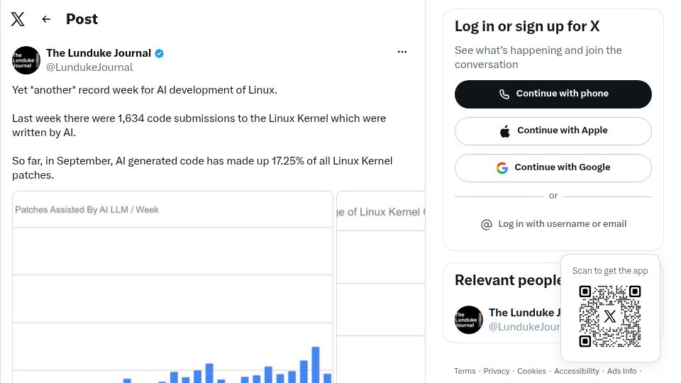 Screenshot of twitter.com: In September, AI generated code has made up 17.25% of all Linux Kernel patches