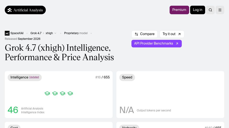 Screenshot of artificialanalysis.ai: Grok 4.7 Intelligence, Performance and Price Analysis