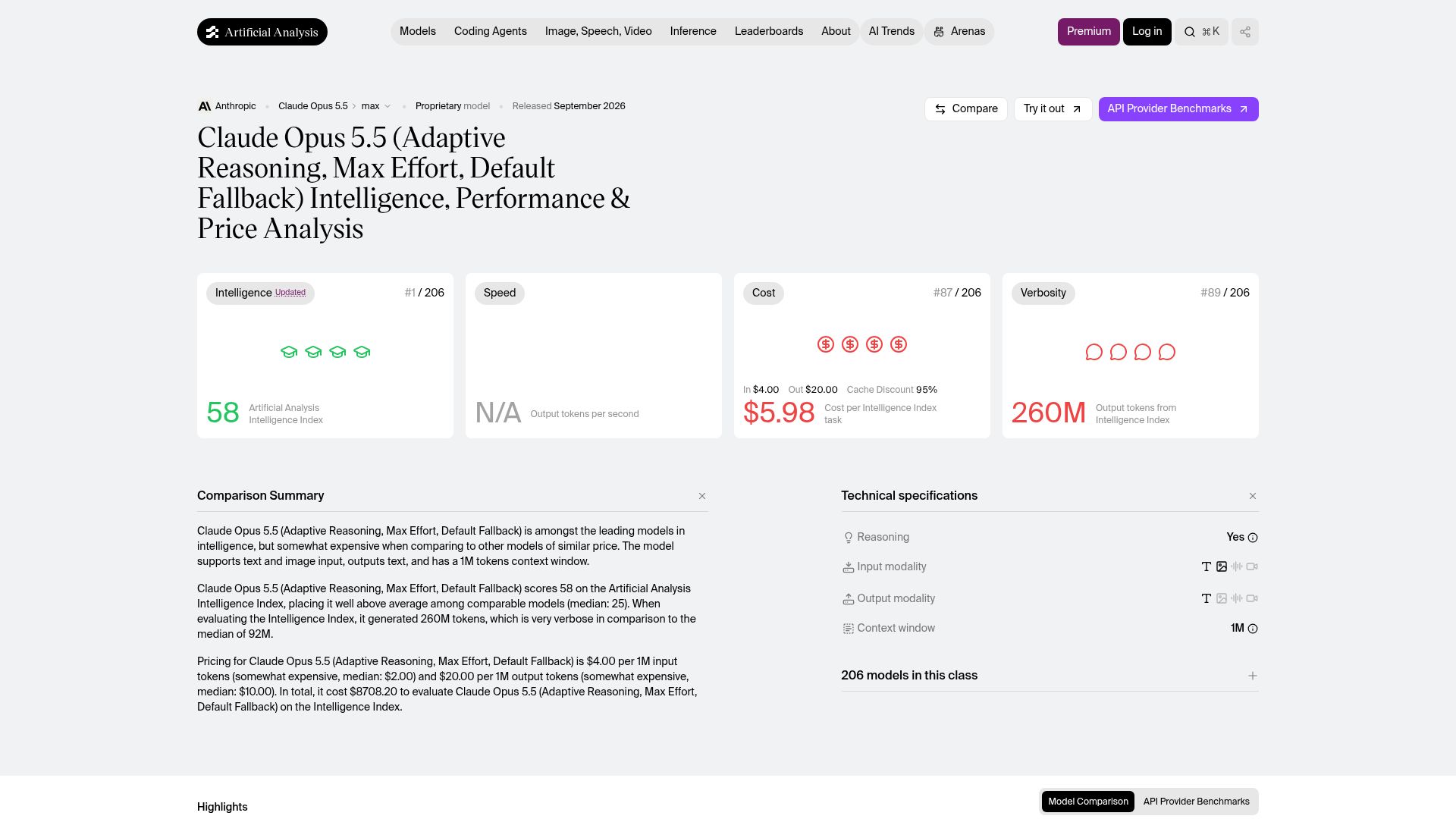 Screenshot of artificialanalysis.ai: Claude Opus 5.5 Intelligence, Performance and Price Analysis (Max)
