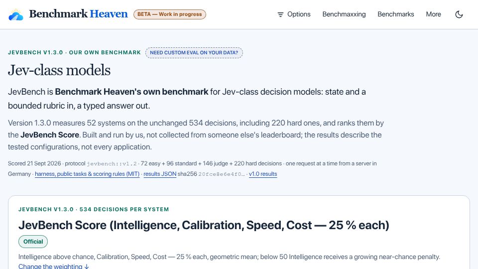 Screenshot of benchmarkheaven.com: Show HN: JevBench, a reproducible benchmark for typed decision models