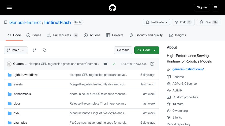 Screenshot of github.com: Show HN: InstinctFlash – Run 5B world-action models in real time on Jetson Thor