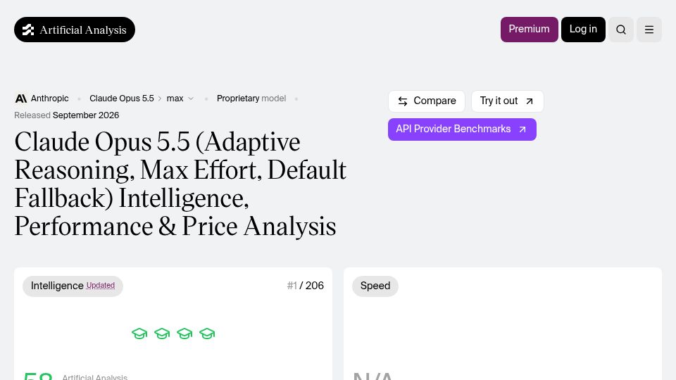 Screenshot of artificialanalysis.ai: Claude Opus 5.5 Intelligence, Performance and Price Analysis (Max)