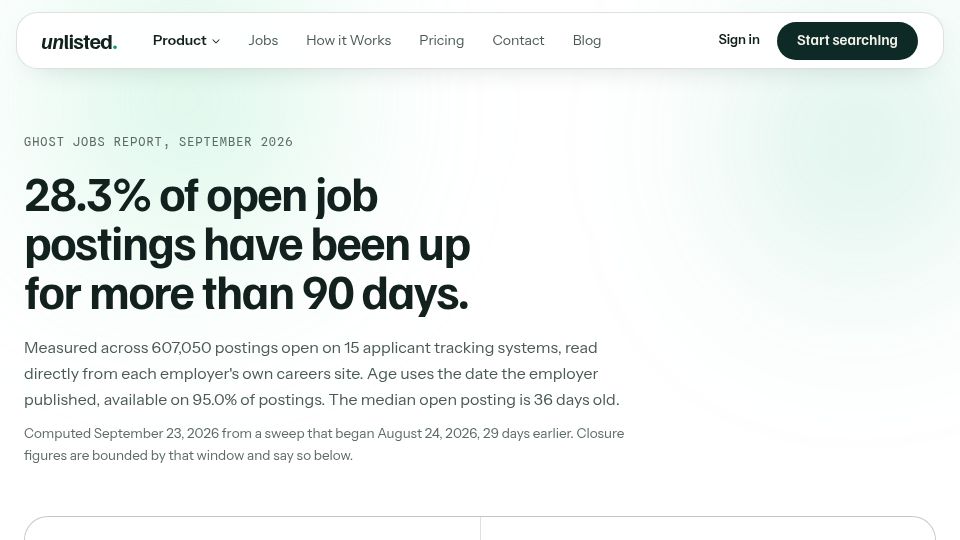 Screenshot of unlisted.careers: 28% of job postings on company career sites have been open over 90 days