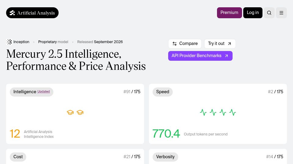 Screenshot of artificialanalysis.ai: Mercury 2.5 LLM hits 770 tokens per second