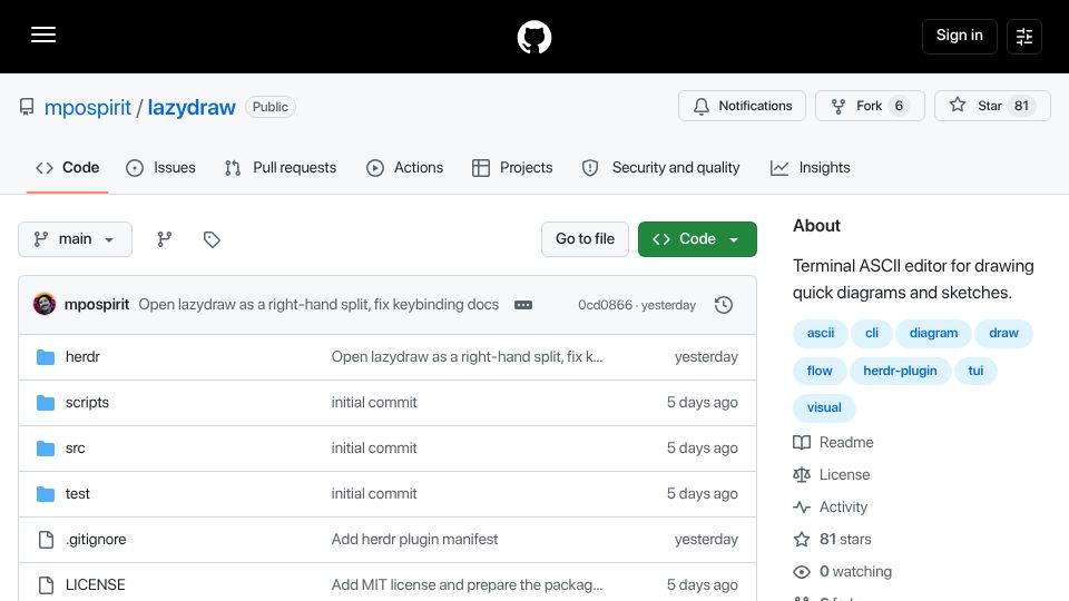 Screenshot of github.com: Lazydraw: Terminal ASCII editor for drawing diagrams and sketches