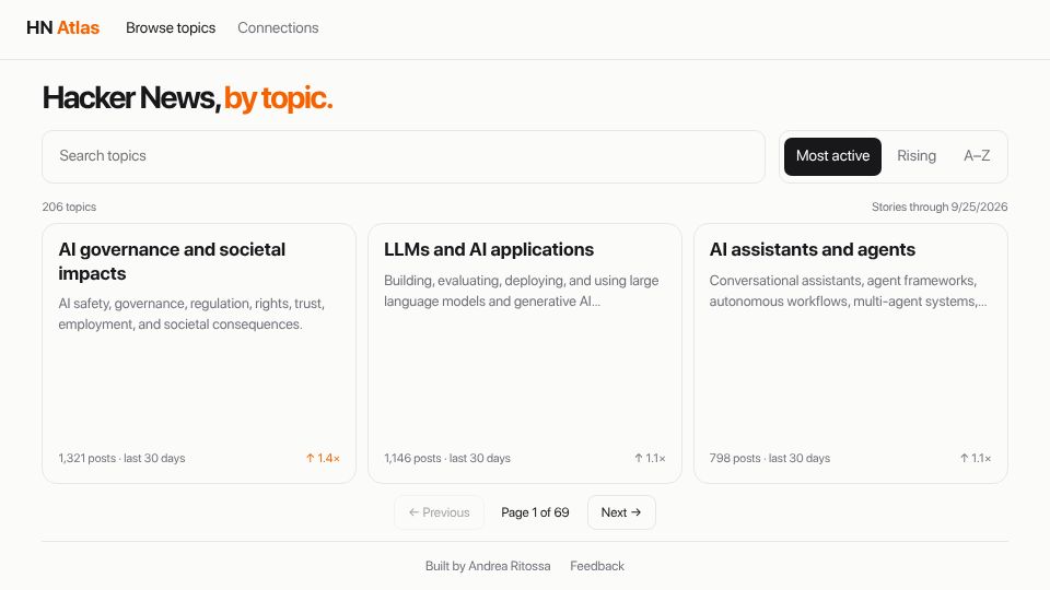 Screenshot of hackeratlas.com: Show HN: Hacker Atlas - A map of what Hacker News talks about