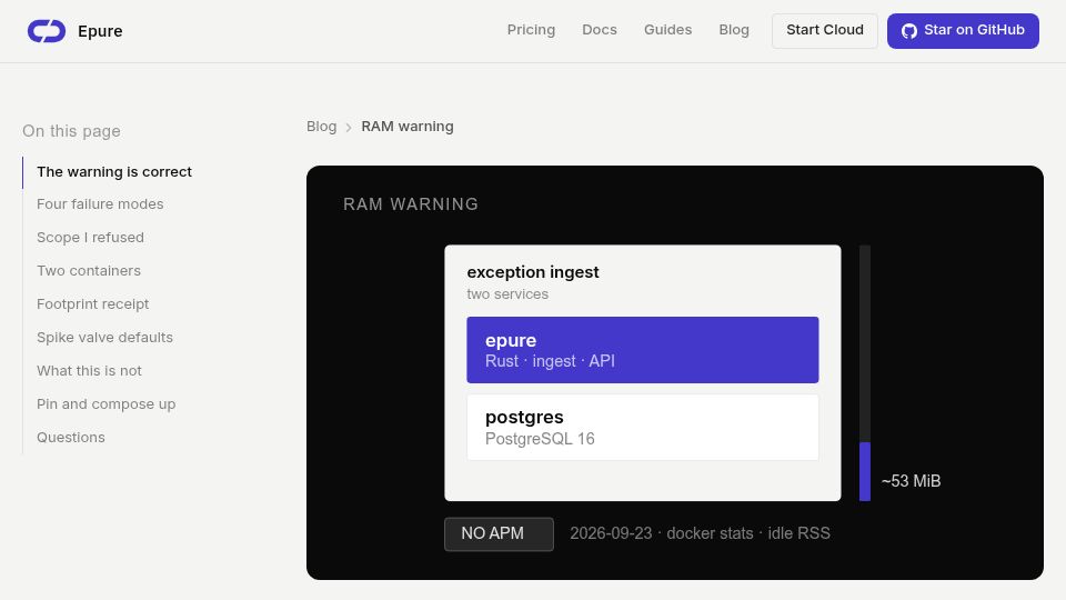 Screenshot of epure.sh: What Sentry's 16GB selfhosted taught me