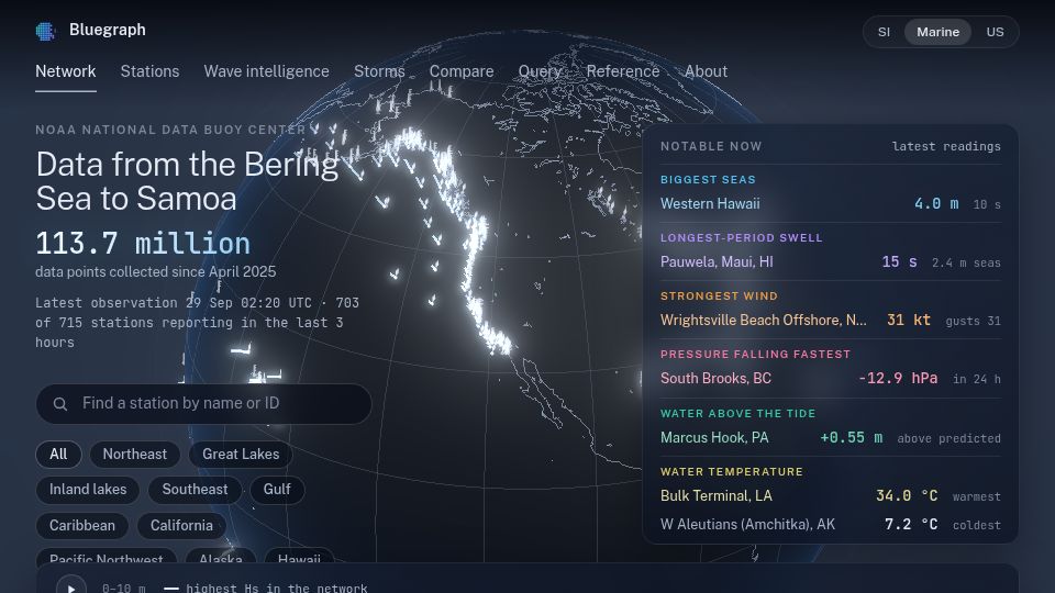Screenshot of bluegraph.io: Bluegraph – Explore NOAA buoy data, rebuilt in 3D from measured spectra