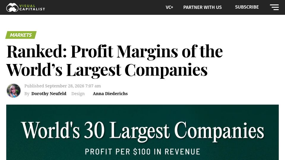 Screenshot of visualcapitalist.com: Profit Margins of the Largest Companies