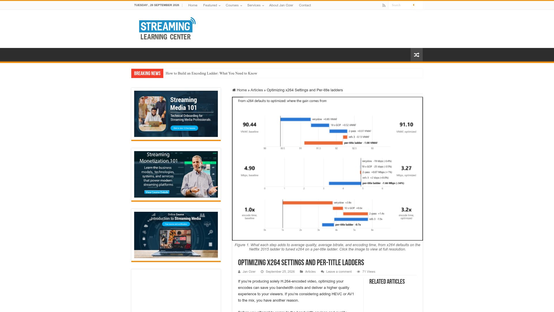 Screenshot of streaminglearningcenter.com: Optimizing x264 settings and per-title ladders