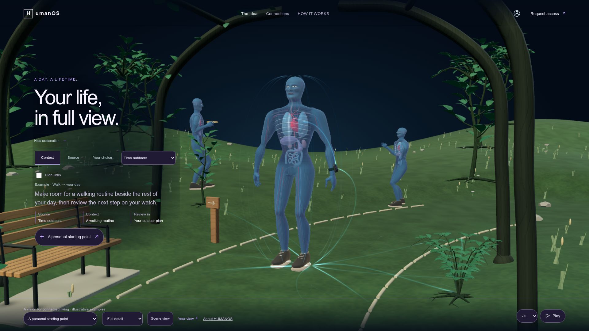Screenshot of tryhumanos.com: Humanos – Help Building the Human Operating System