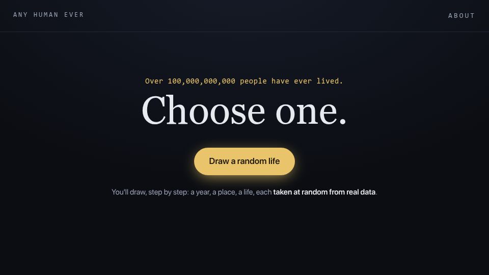 Screenshot of anyhumanever.com: Any Human Ever – One life, drawn at random from all who have ever lived