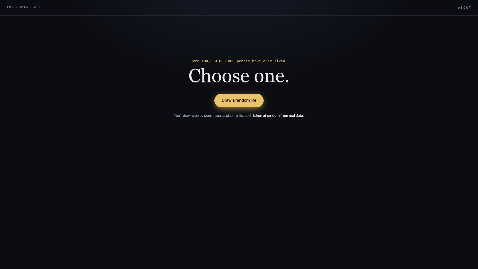 Screenshot of anyhumanever.com: Any Human Ever – One life, drawn at random from all who have ever lived