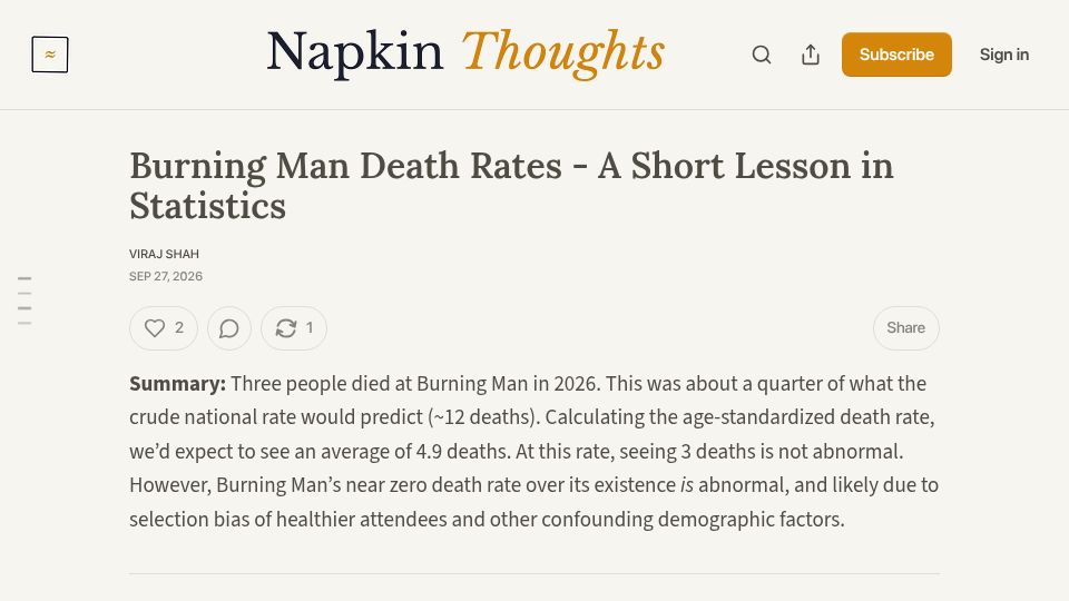 Screenshot of ihavenapkinthoughts.substack.com: Burning Man death rates – A short lesson in statistics